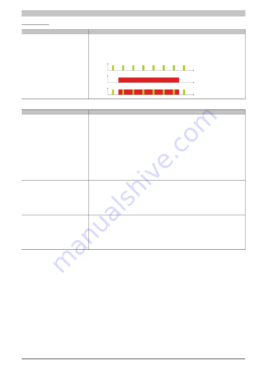 B&R Industrial Automation GmbH MAAPC3100-ENG User Manual Download Page 76