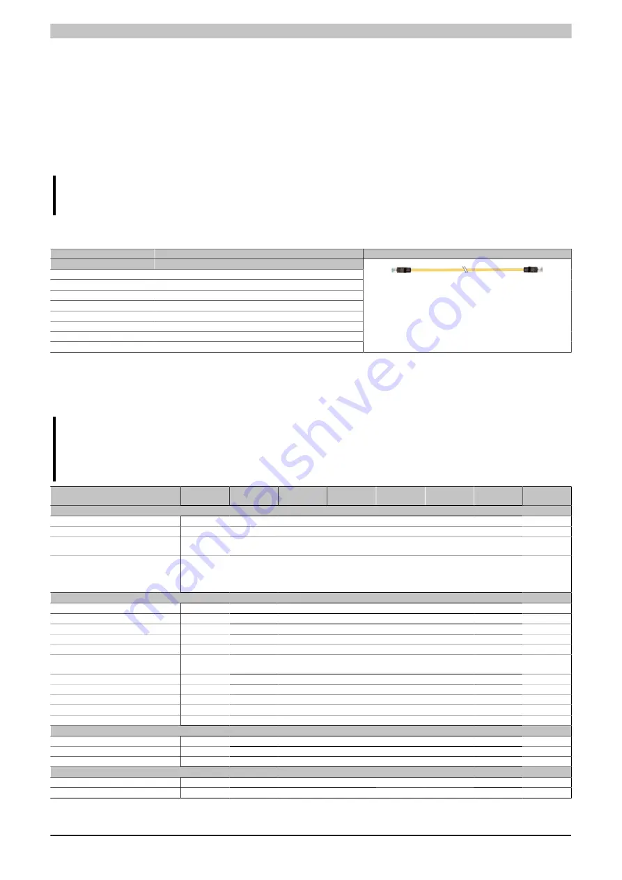 B&R Industrial Automation GmbH MAAPC3100-ENG User Manual Download Page 140