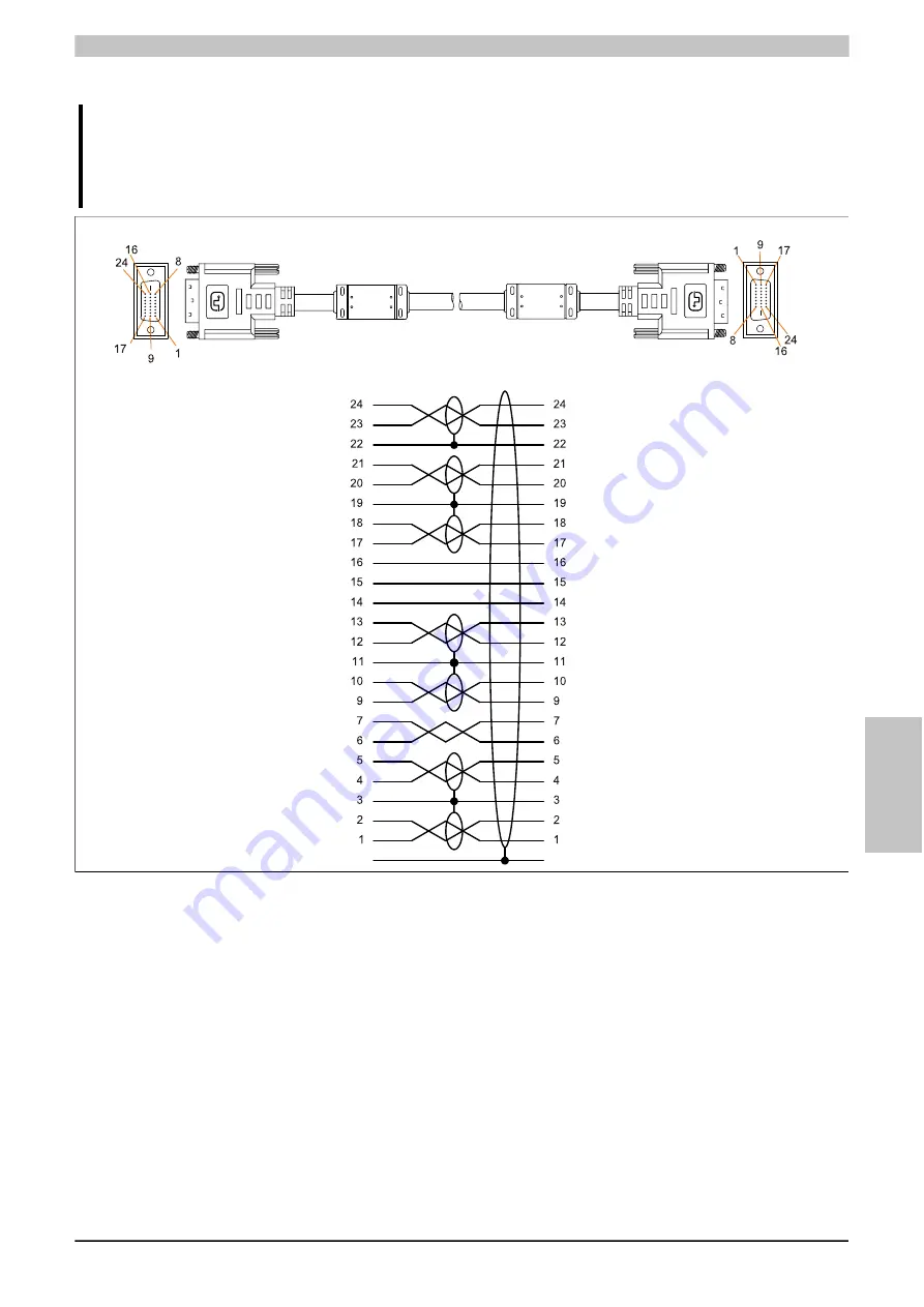 B&R Industrial Automation GmbH MAAPC3100-ENG User Manual Download Page 145