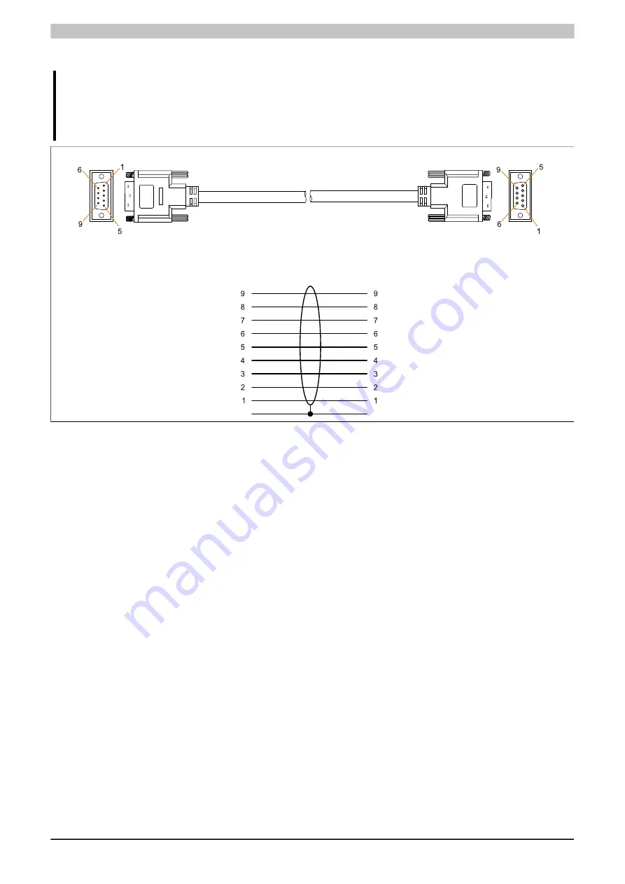 B&R Industrial Automation GmbH MAAPC3100-ENG User Manual Download Page 160