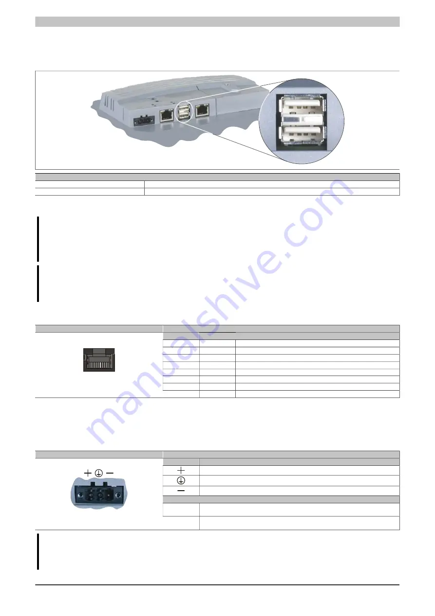 B&R Industrial Automation GmbH Power Panel 65 User Manual Download Page 24