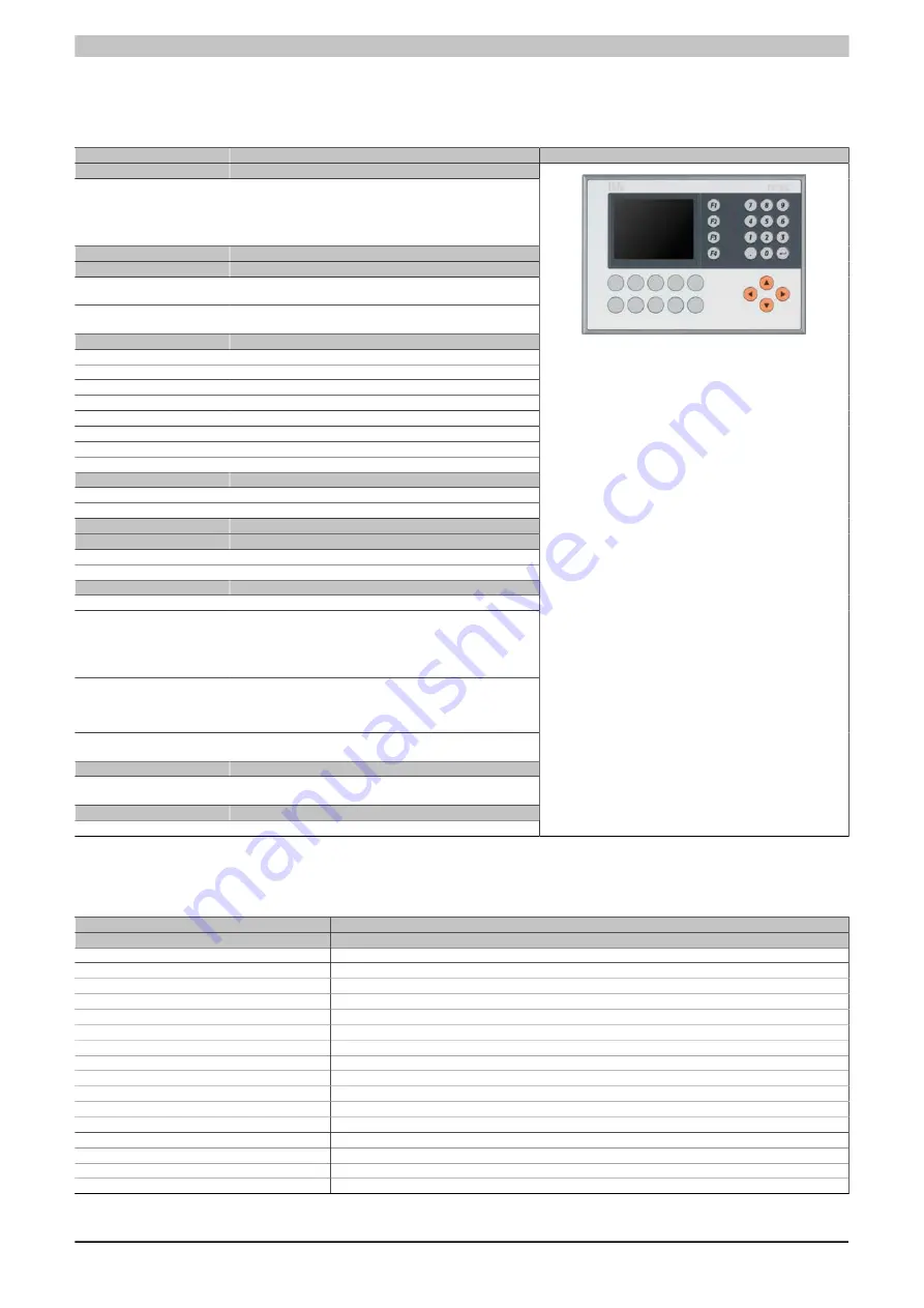 B&R Industrial Automation GmbH Power Panel 65 User Manual Download Page 27