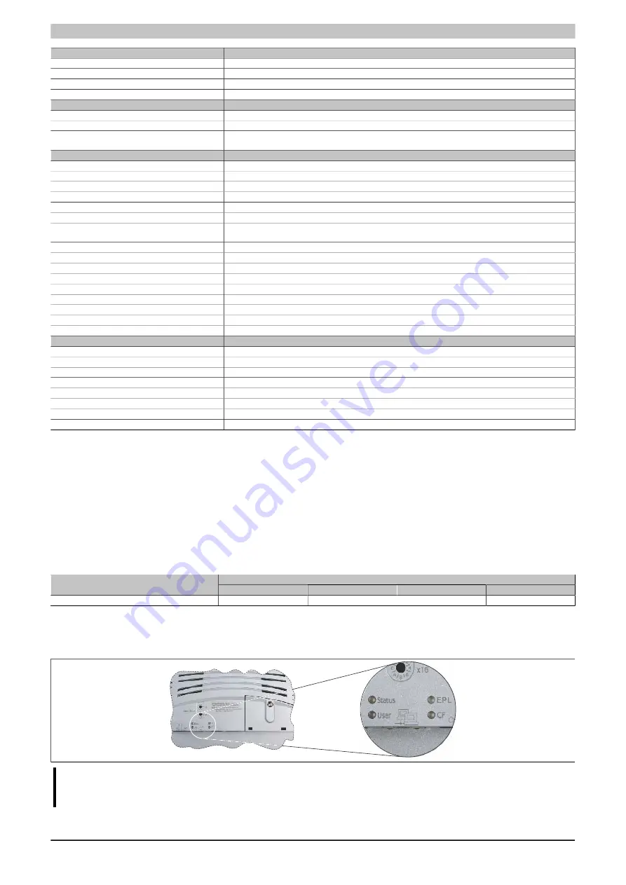 B&R Industrial Automation GmbH Power Panel 65 Скачать руководство пользователя страница 37