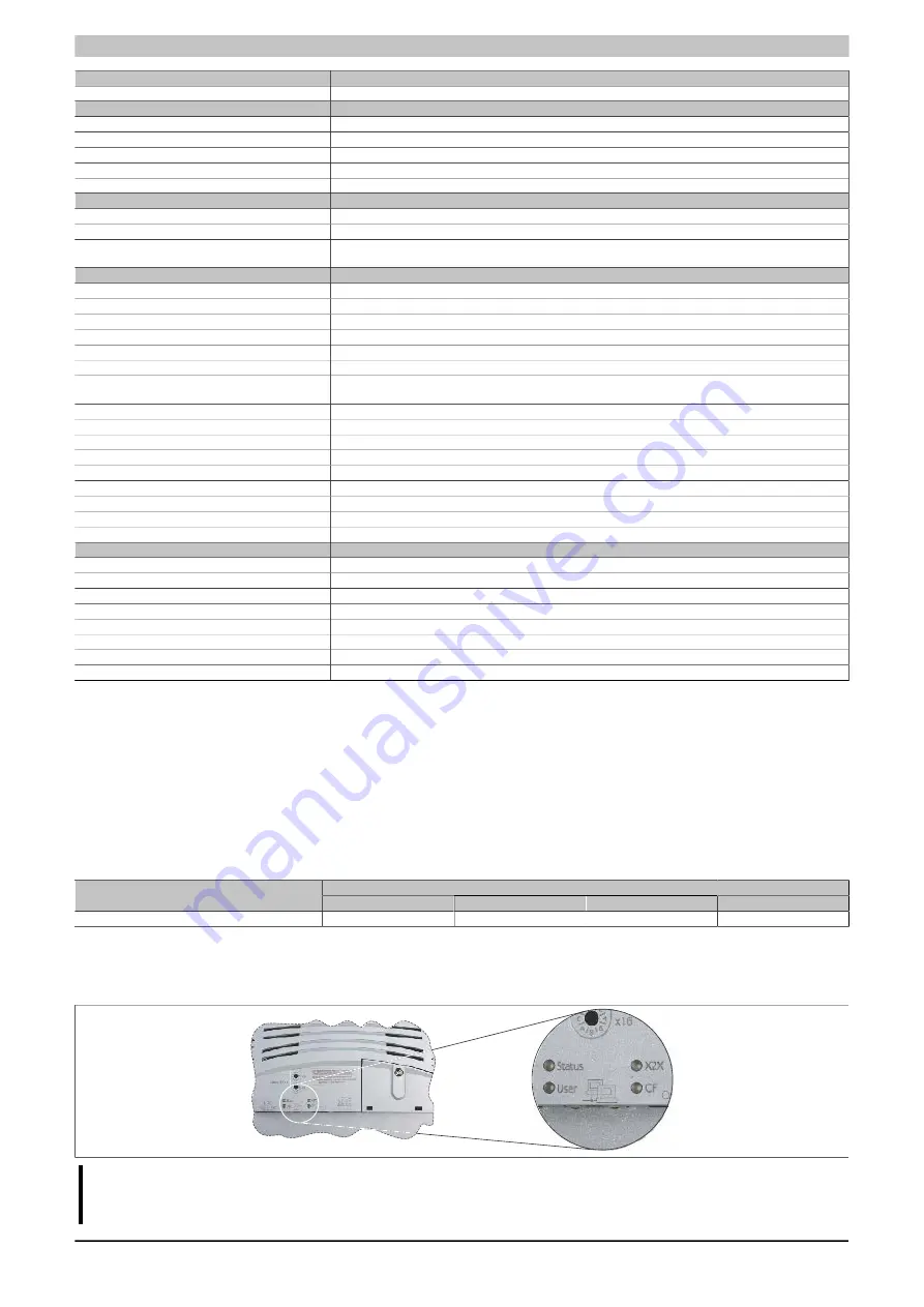 B&R Industrial Automation GmbH Power Panel 65 User Manual Download Page 46