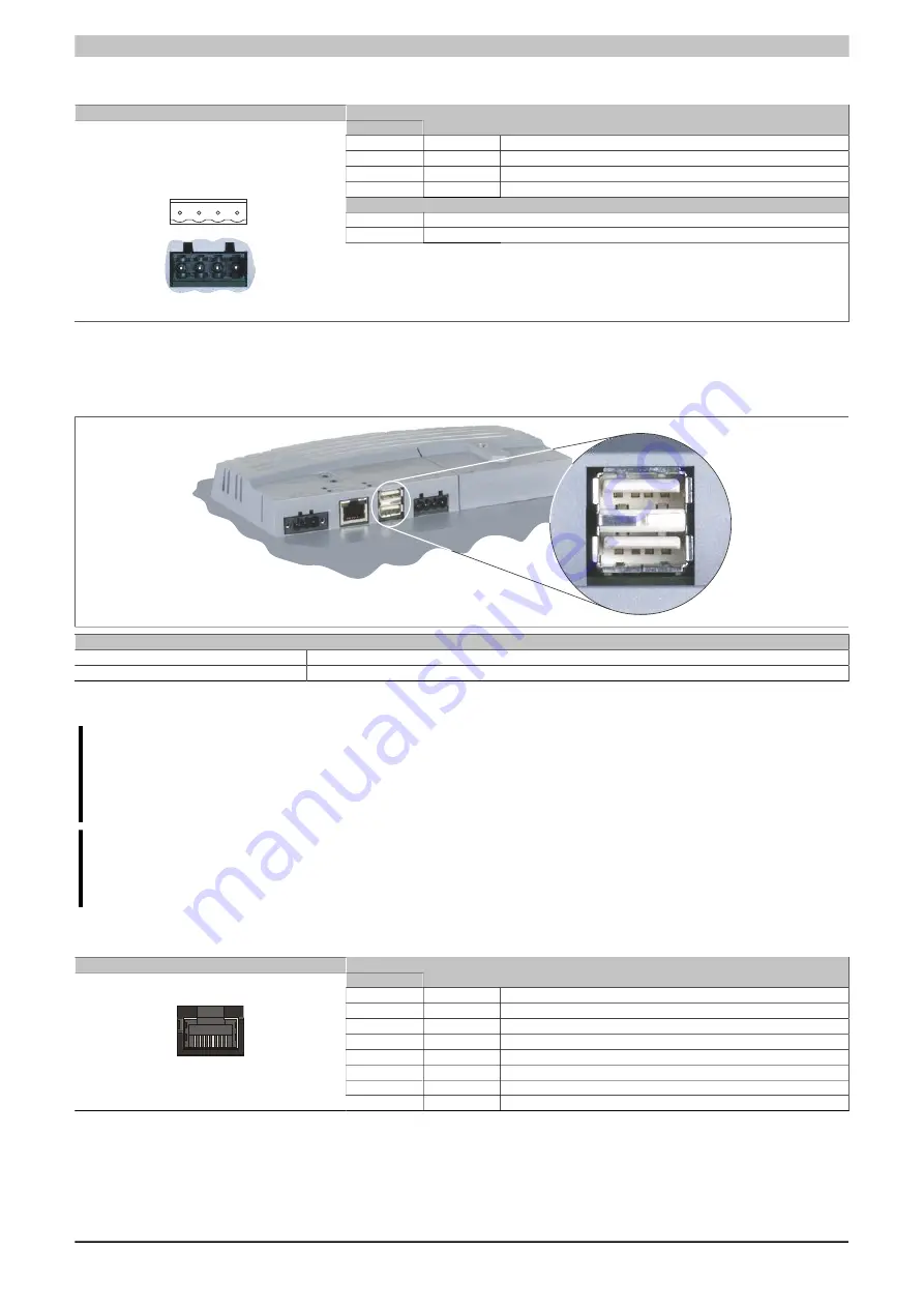 B&R Industrial Automation GmbH Power Panel 65 User Manual Download Page 48