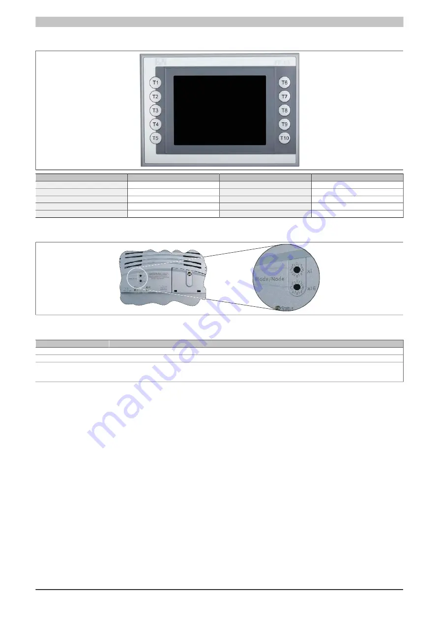 B&R Industrial Automation GmbH Power Panel 65 Скачать руководство пользователя страница 58