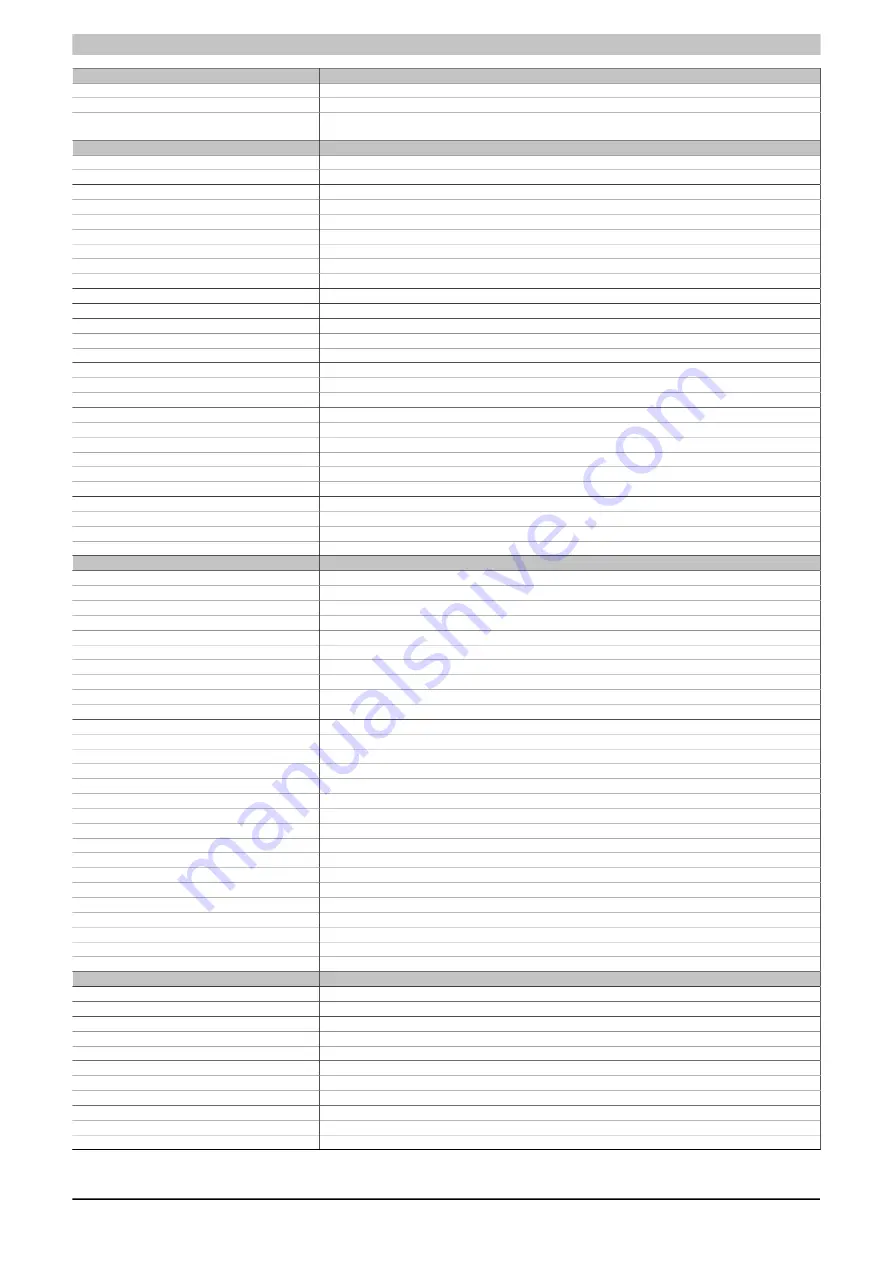 B&R Industrial Automation GmbH Power Panel 65 User Manual Download Page 61