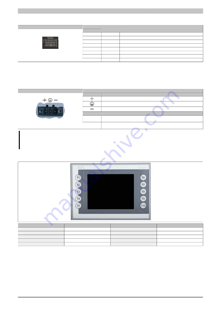 B&R Industrial Automation GmbH Power Panel 65 Скачать руководство пользователя страница 65