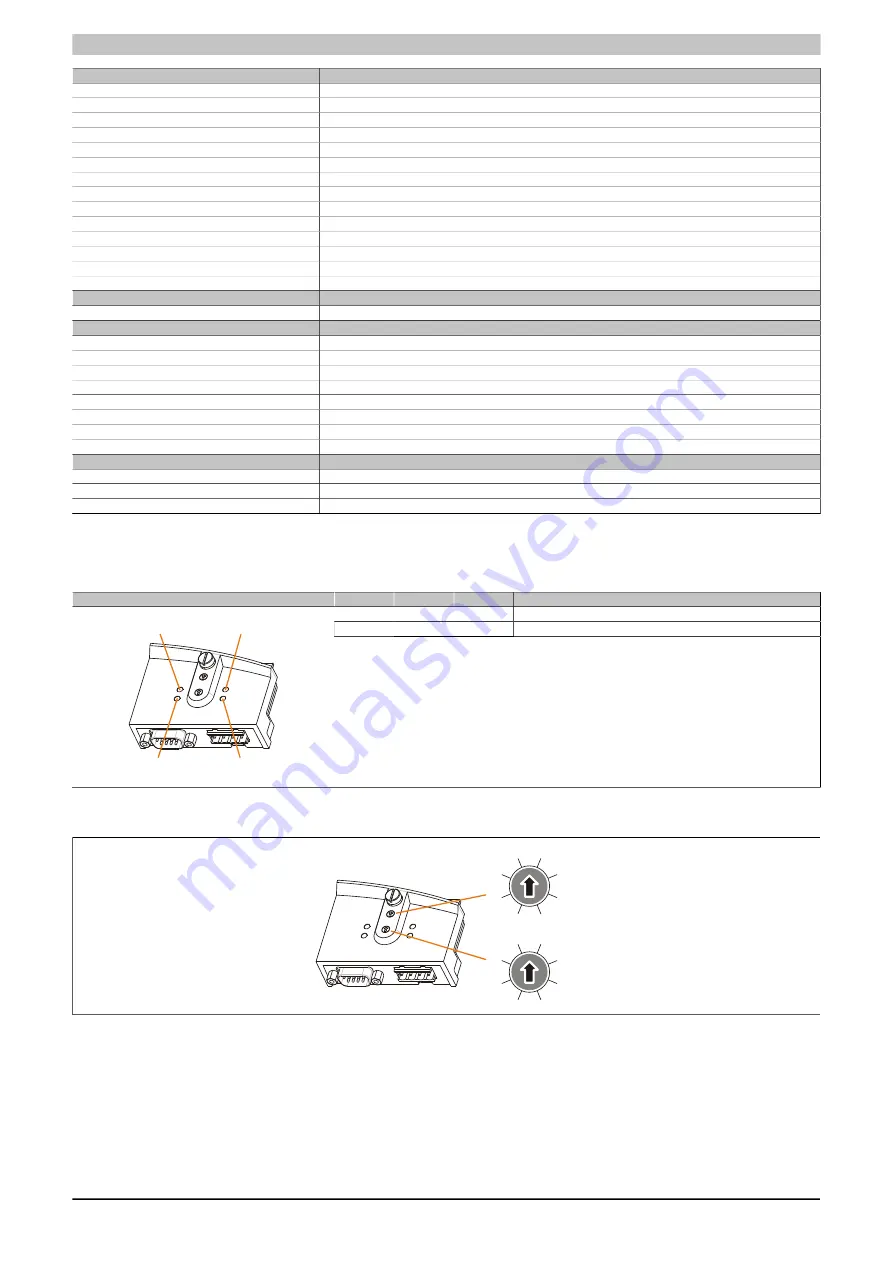 B&R Industrial Automation GmbH Power Panel 65 Скачать руководство пользователя страница 73