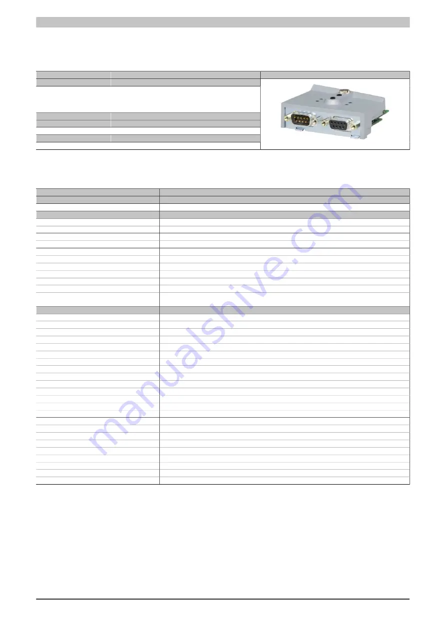 B&R Industrial Automation GmbH Power Panel 65 User Manual Download Page 76