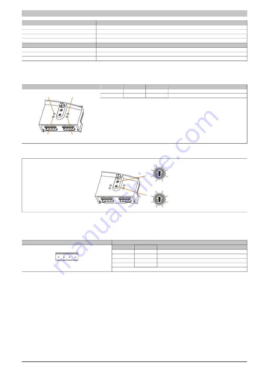 B&R Industrial Automation GmbH Power Panel 65 Скачать руководство пользователя страница 81