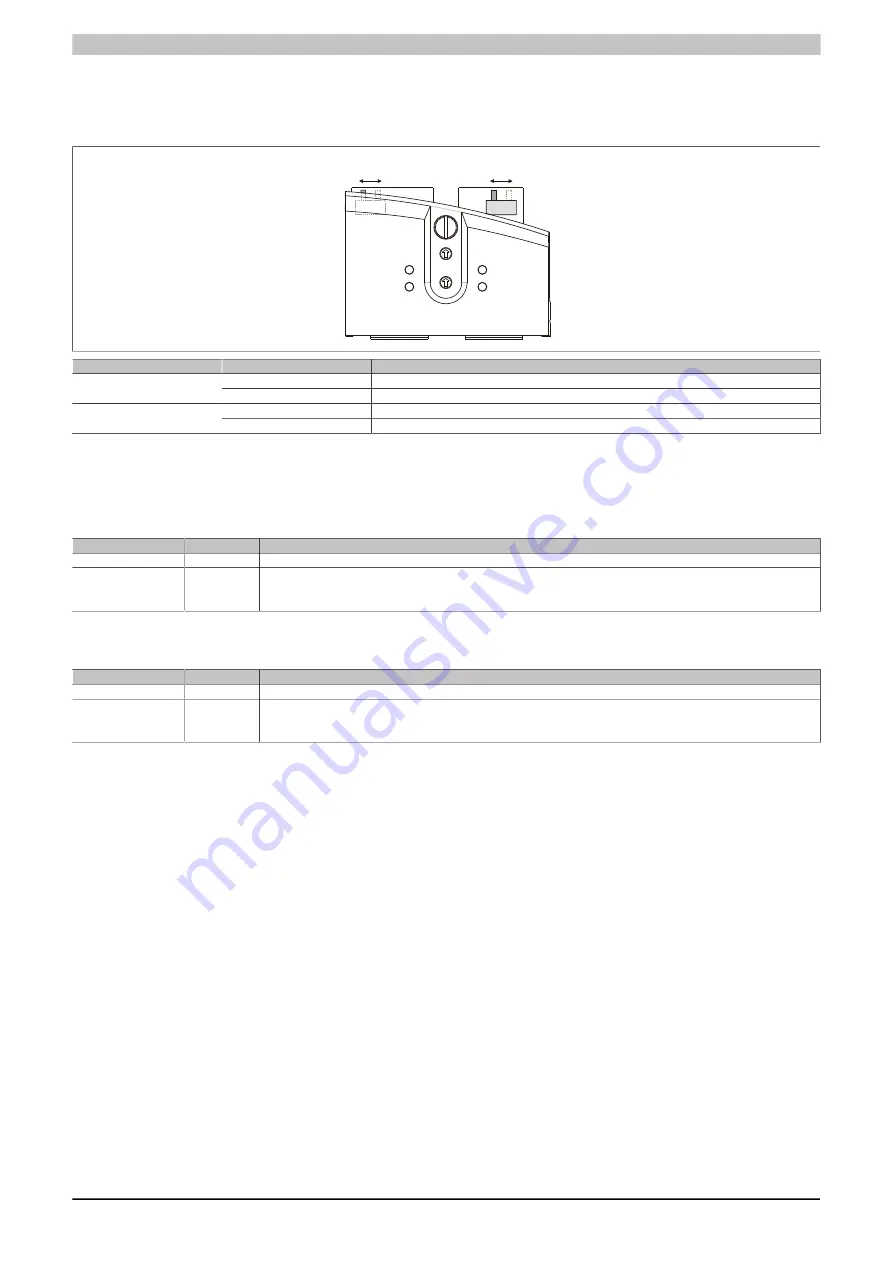 B&R Industrial Automation GmbH Power Panel 65 Скачать руководство пользователя страница 82