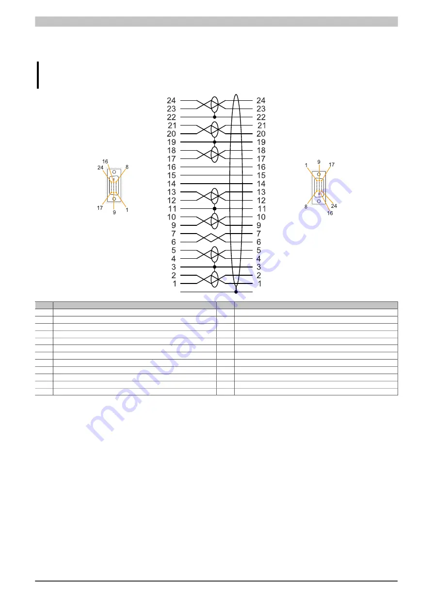 B&R Industries MASDL3CON-ENG User Manual Download Page 42