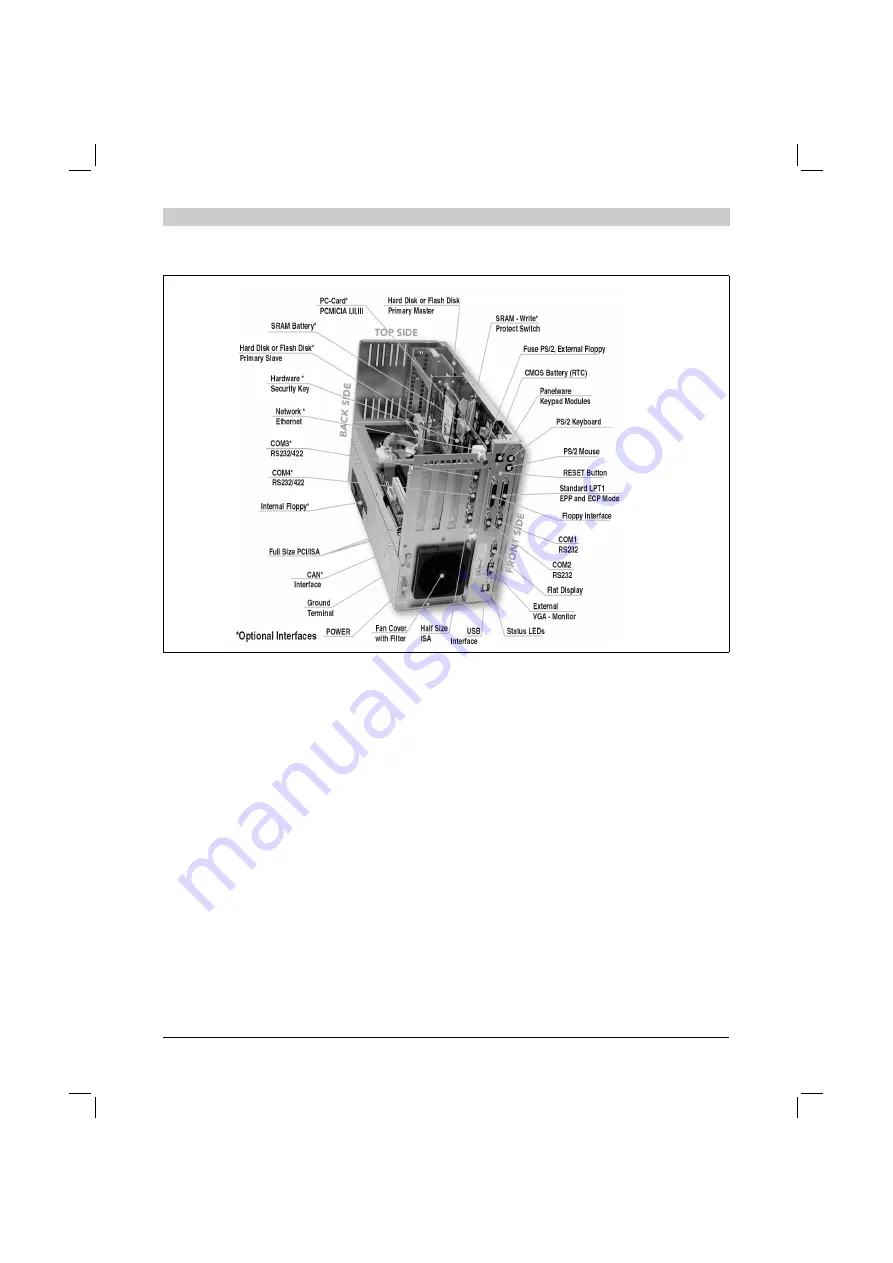 B&R Industries Provit 5000 User Manual Download Page 55