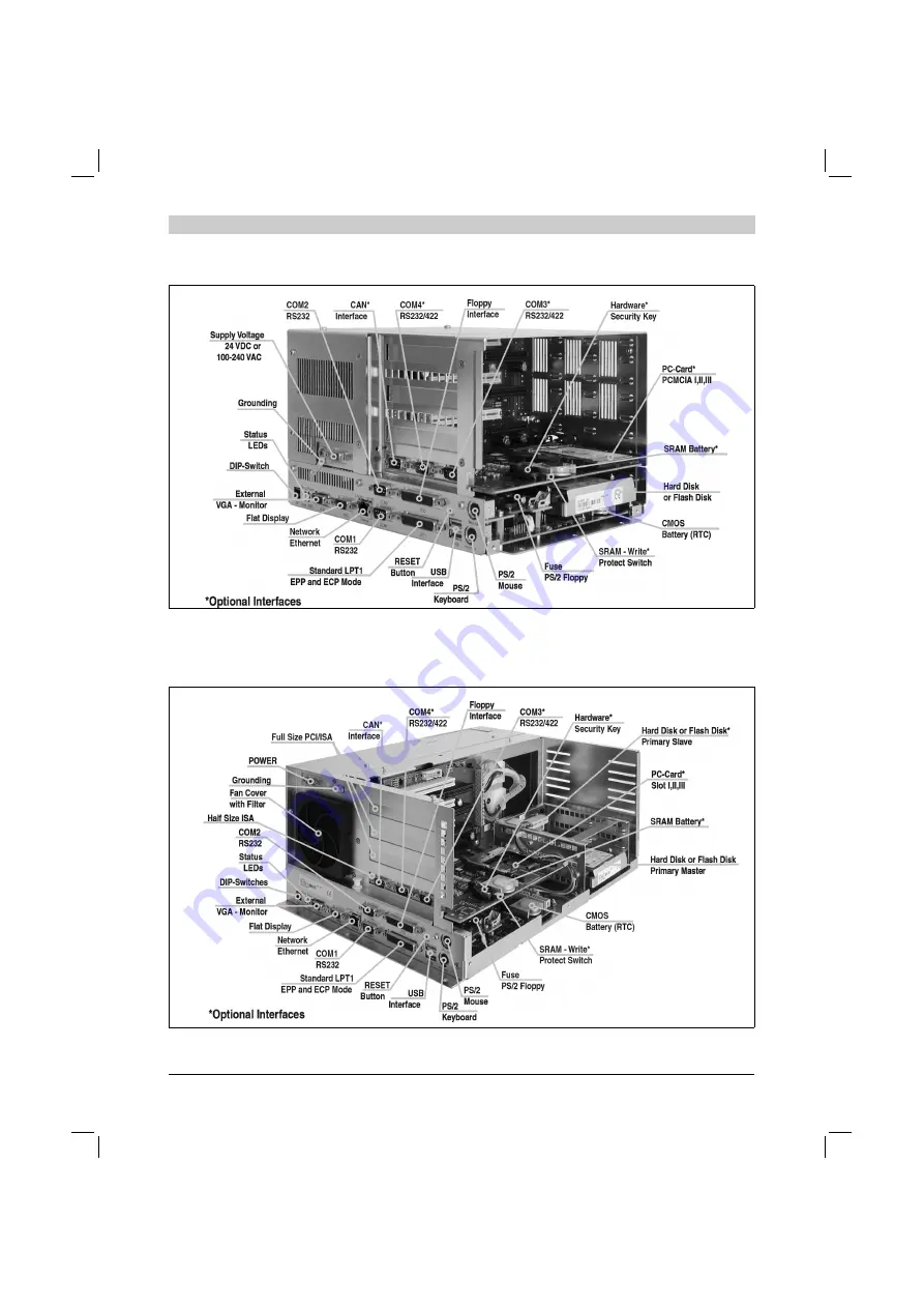 B&R Industries Provit 5000 Скачать руководство пользователя страница 57