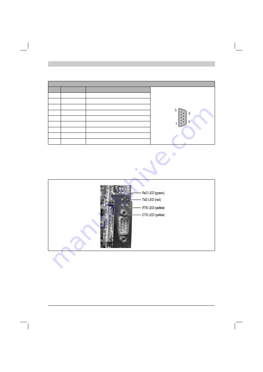 B&R Industries Provit 5000 User Manual Download Page 333