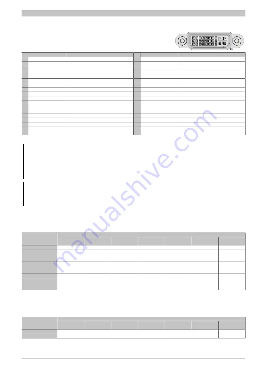 B&R Industries SDL3 User Manual Download Page 18