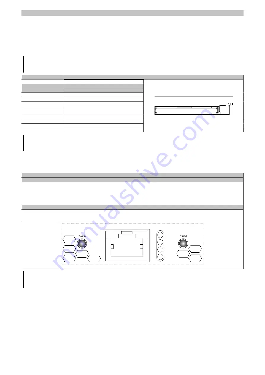 B&R 5AP92D.1505-I00 User Manual Download Page 54