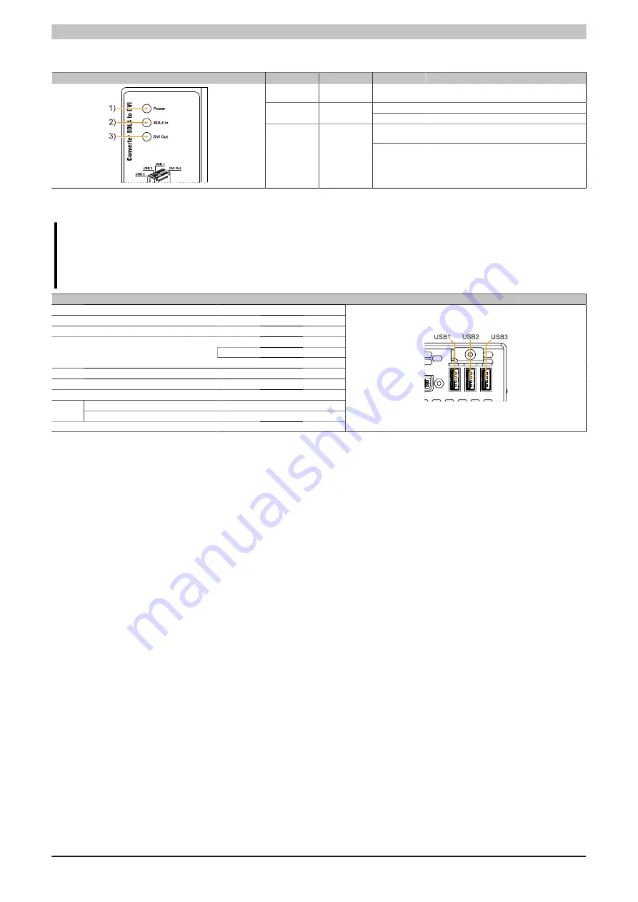 B&R 5COSD4.1002-00 User Manual Download Page 18