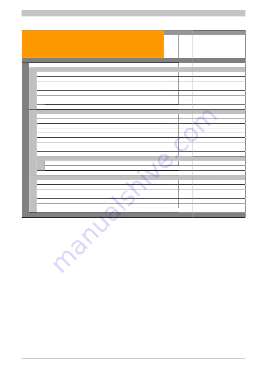 B&R 5PC810.BX01-00 User Manual Download Page 34