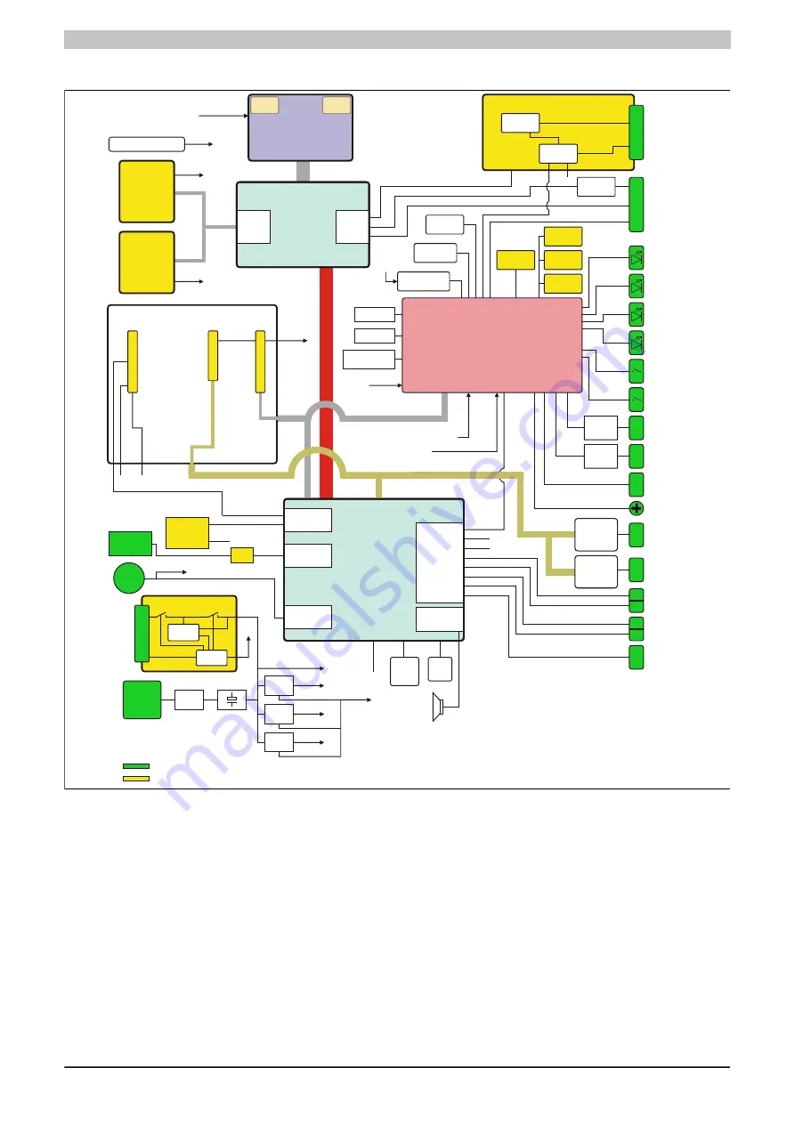 B&R 5PC810.BX01-00 User Manual Download Page 42