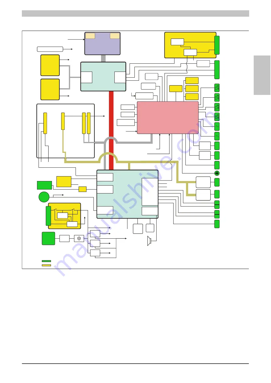 B&R 5PC810.BX01-00 Скачать руководство пользователя страница 43