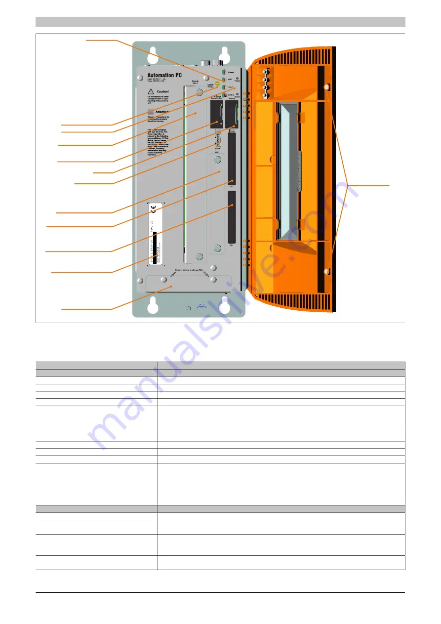 B&R 5PC810.BX01-00 Скачать руководство пользователя страница 74