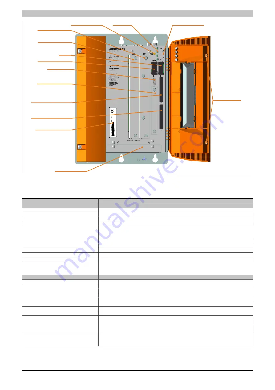 B&R 5PC810.BX01-00 User Manual Download Page 88