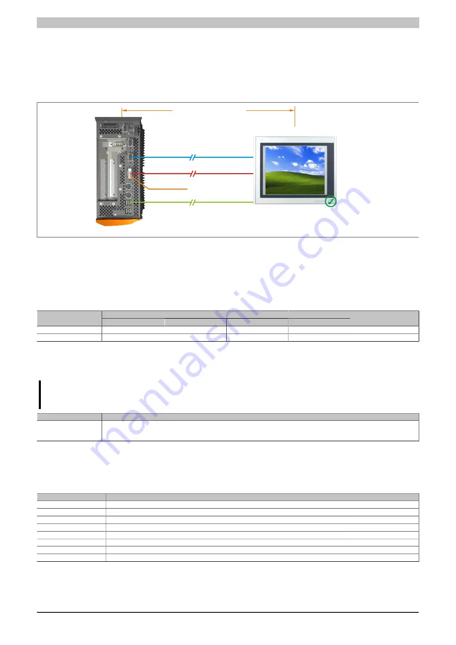 B&R 5PC810.BX01-00 User Manual Download Page 180