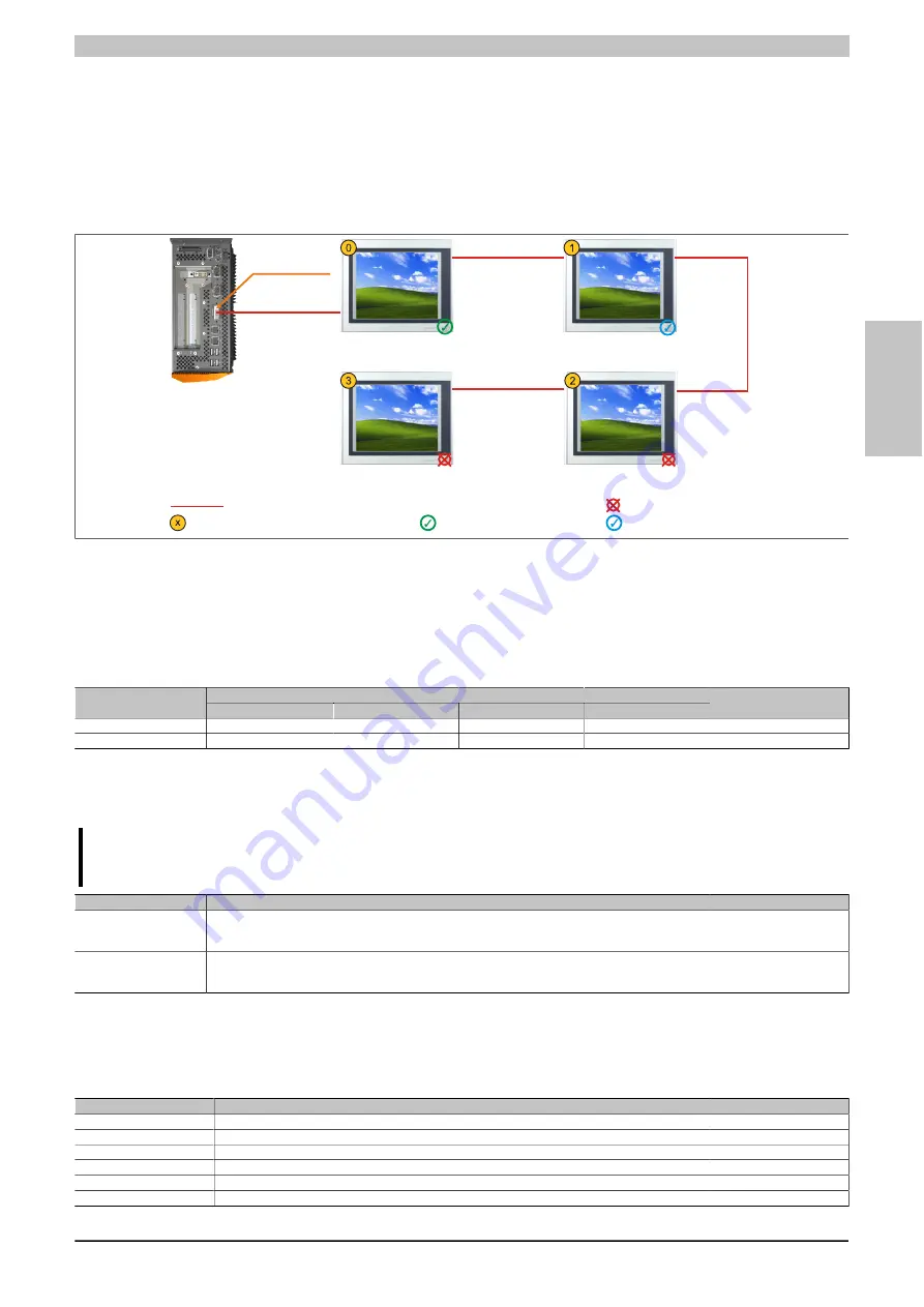 B&R 5PC810.BX01-00 User Manual Download Page 187