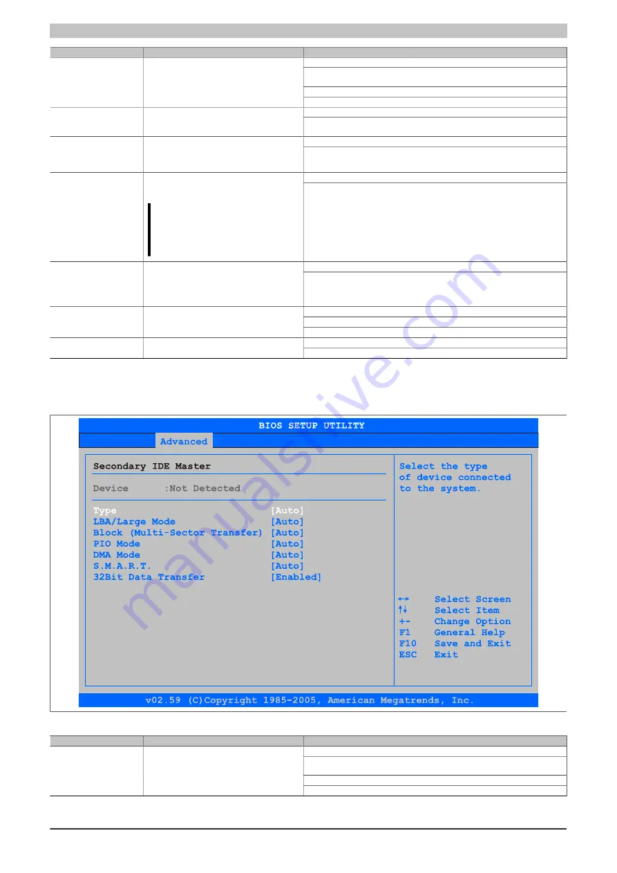 B&R 5PC810.BX01-00 User Manual Download Page 226