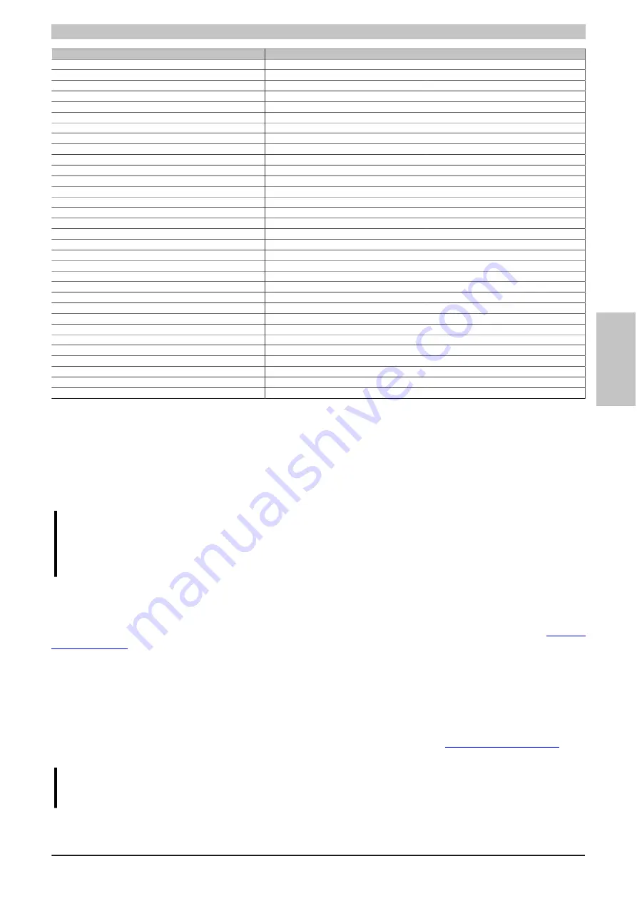 B&R 5PC810.BX01-00 User Manual Download Page 273