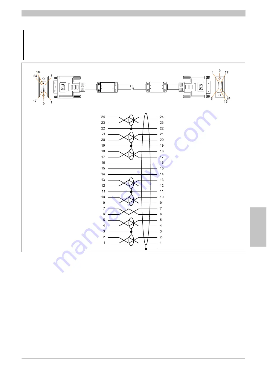 B&R 5PC810.BX01-00 Скачать руководство пользователя страница 355