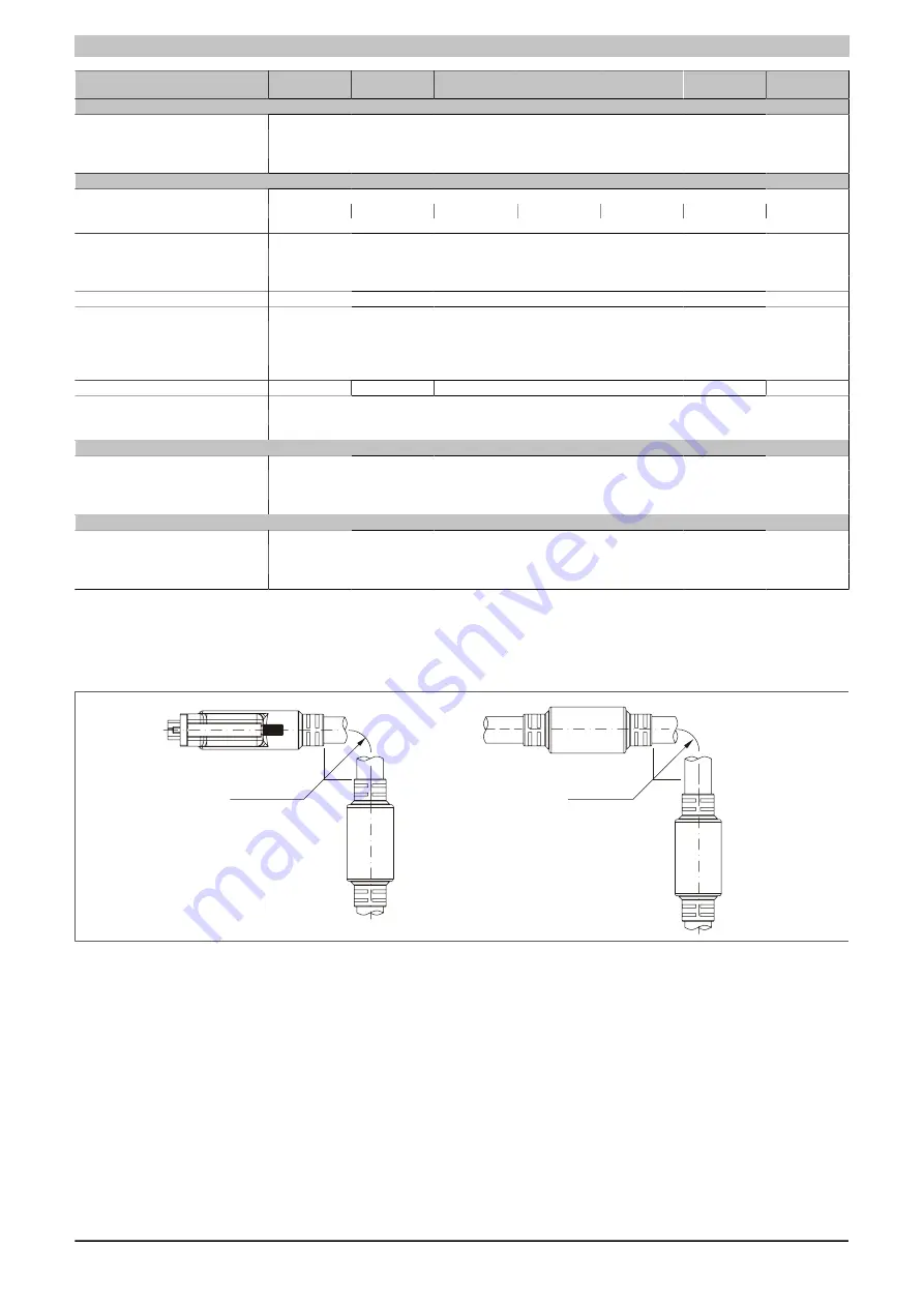 B&R 5PC810.BX01-00 User Manual Download Page 360