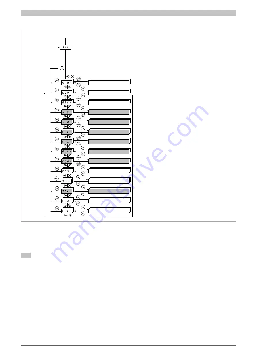 B&R 8I84T200037.01P-1 Скачать руководство пользователя страница 115