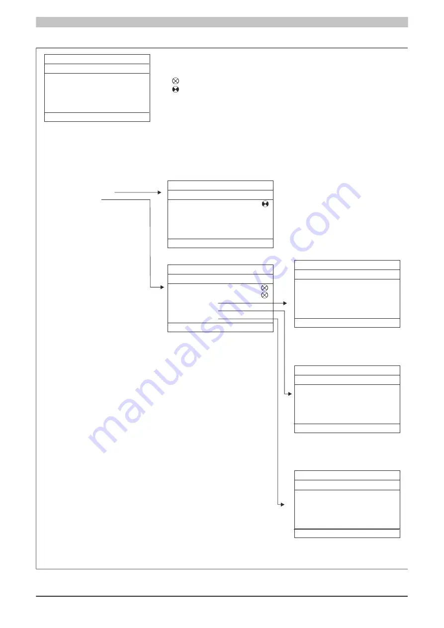 B&R 8I84T200037.01P-1 Скачать руководство пользователя страница 135