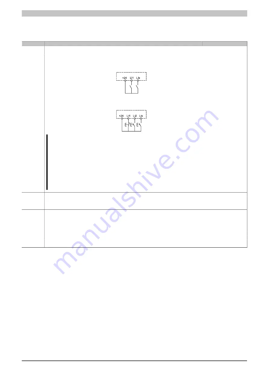 B&R 8I84T200037.01P-1 Скачать руководство пользователя страница 167