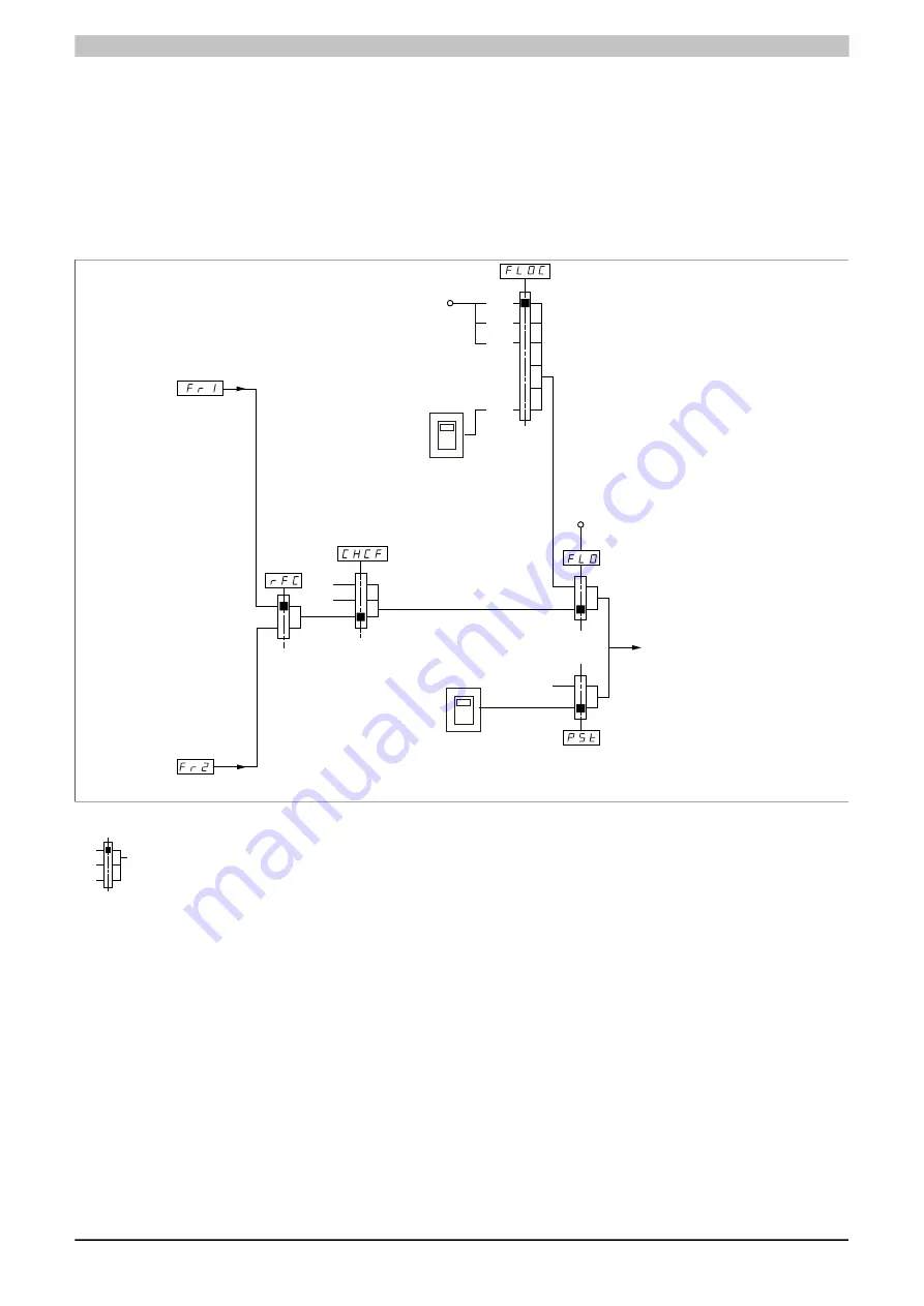 B&R 8I84T200037.01P-1 Скачать руководство пользователя страница 188