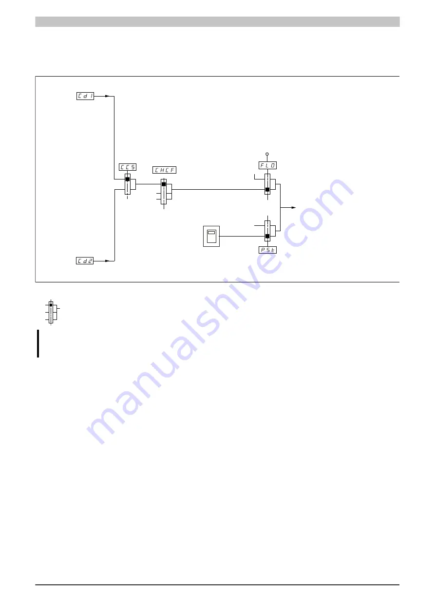 B&R 8I84T200037.01P-1 Скачать руководство пользователя страница 190