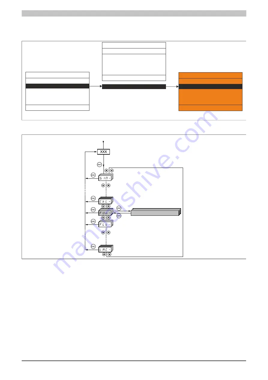 B&R 8I84T200037.01P-1 Скачать руководство пользователя страница 196