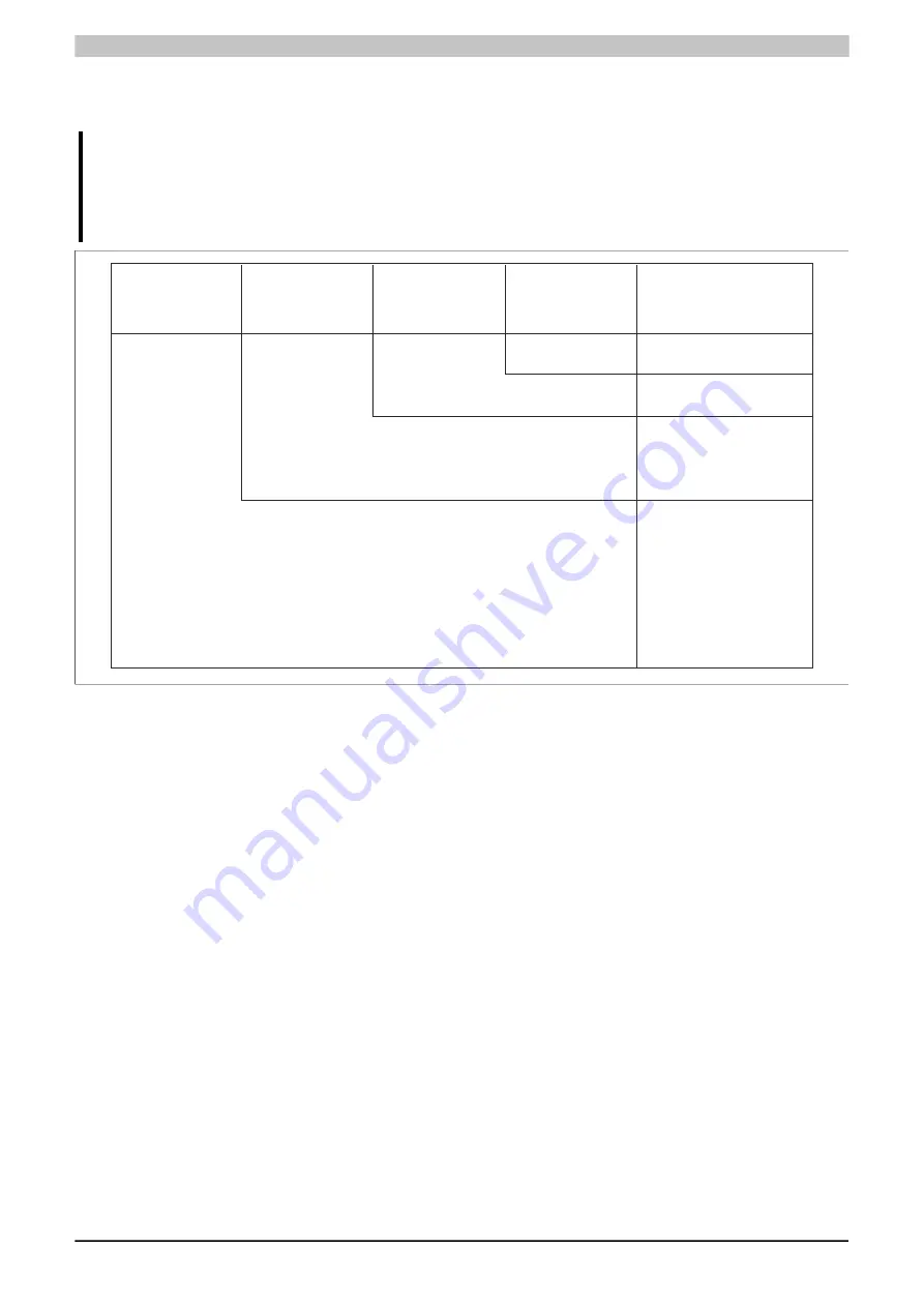 B&R 8I84T200037.01P-1 User Manual Download Page 211