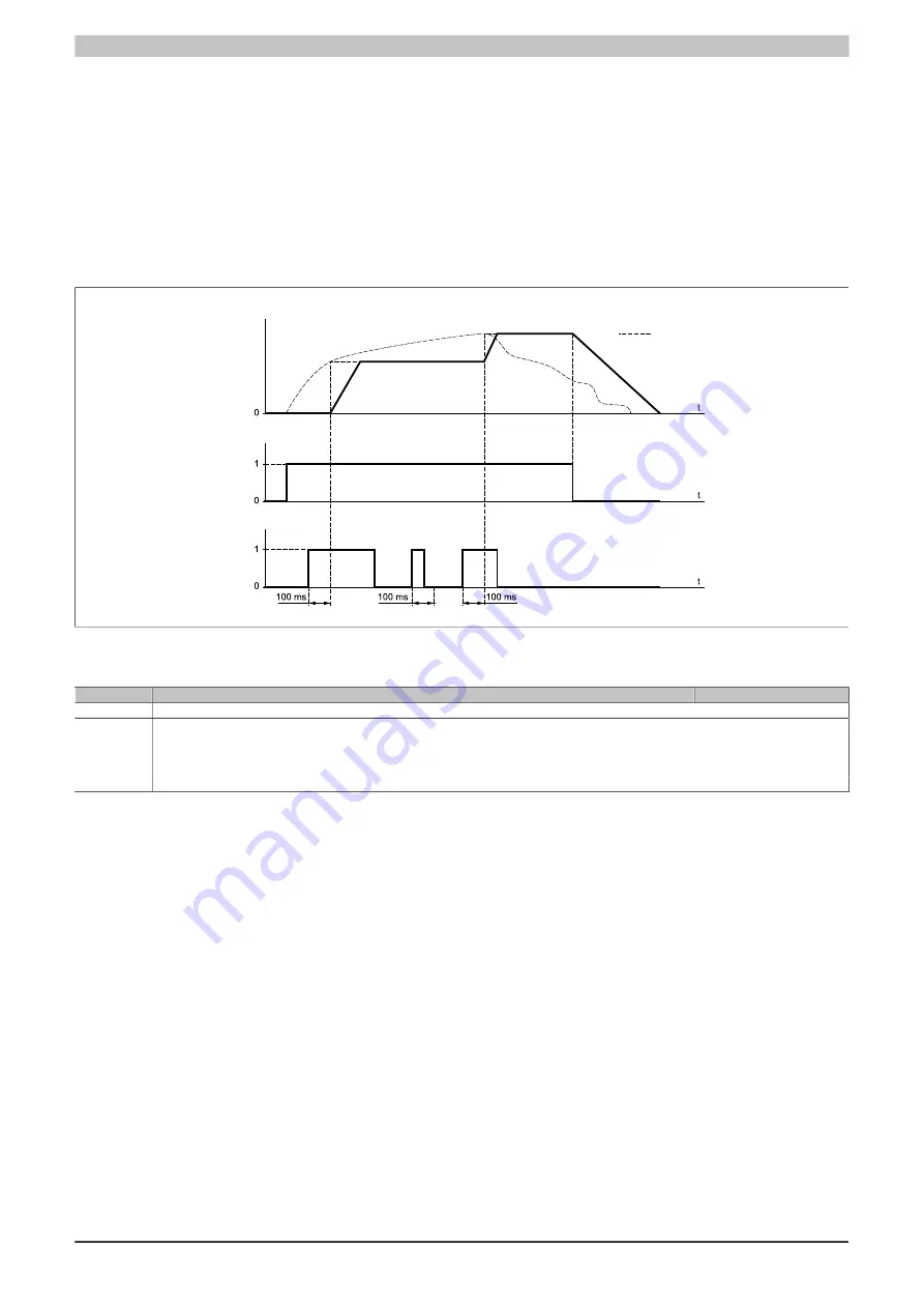 B&R 8I84T200037.01P-1 Скачать руководство пользователя страница 217