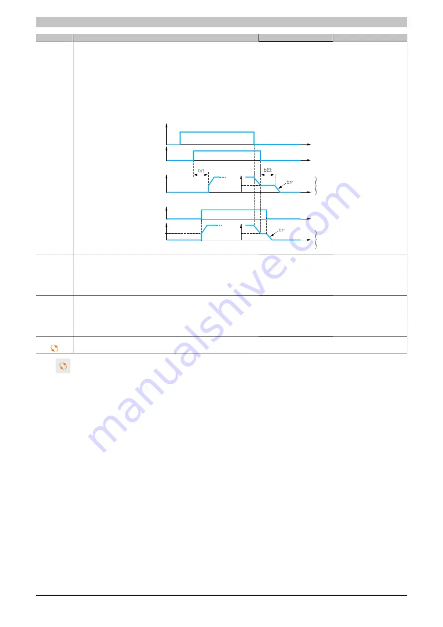 B&R 8I84T200037.01P-1 Скачать руководство пользователя страница 227