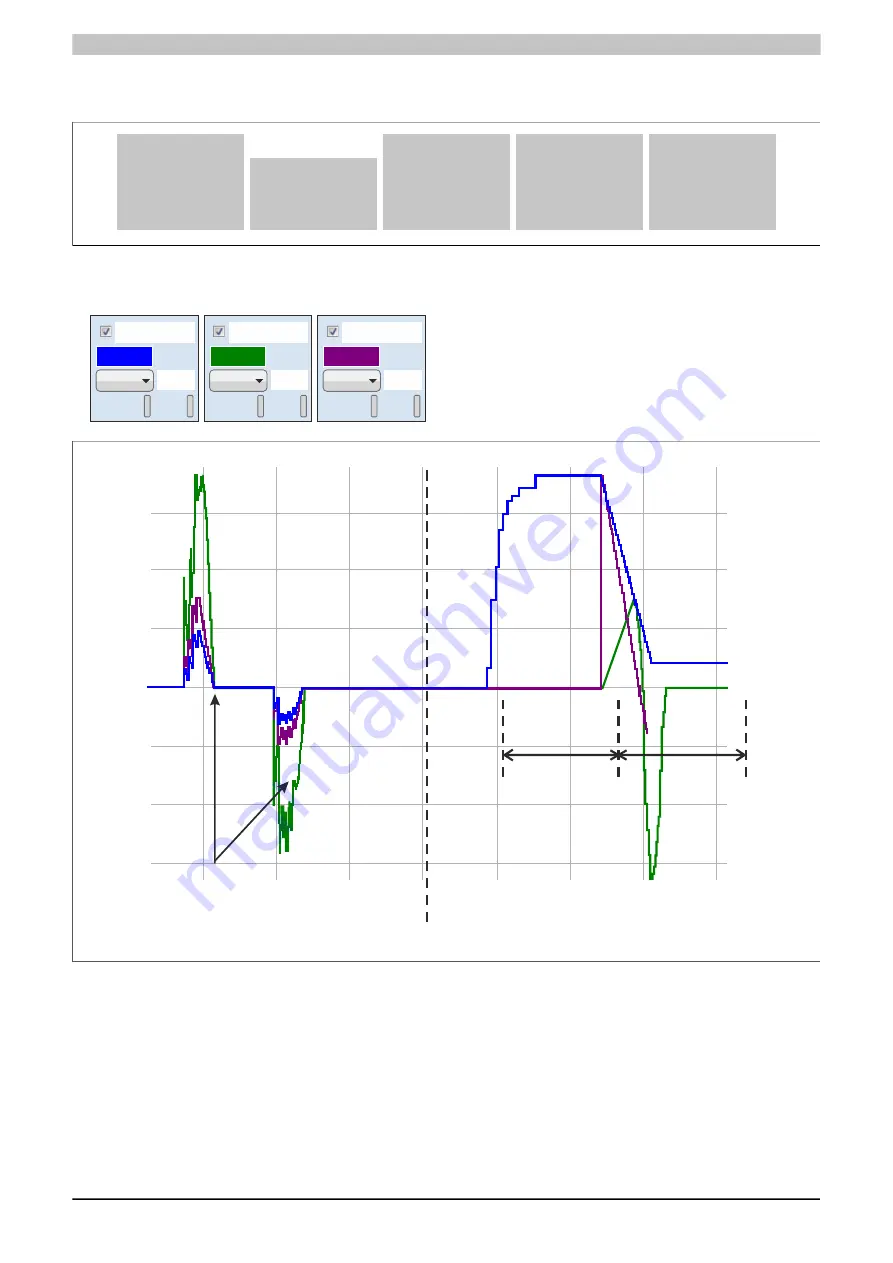 B&R 8I84T200037.01P-1 User Manual Download Page 246