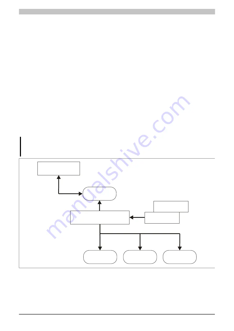 B&R 8I84T200037.01P-1 User Manual Download Page 274