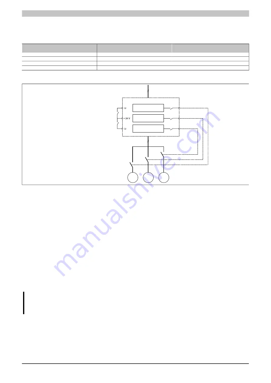 B&R 8I84T200037.01P-1 Скачать руководство пользователя страница 275