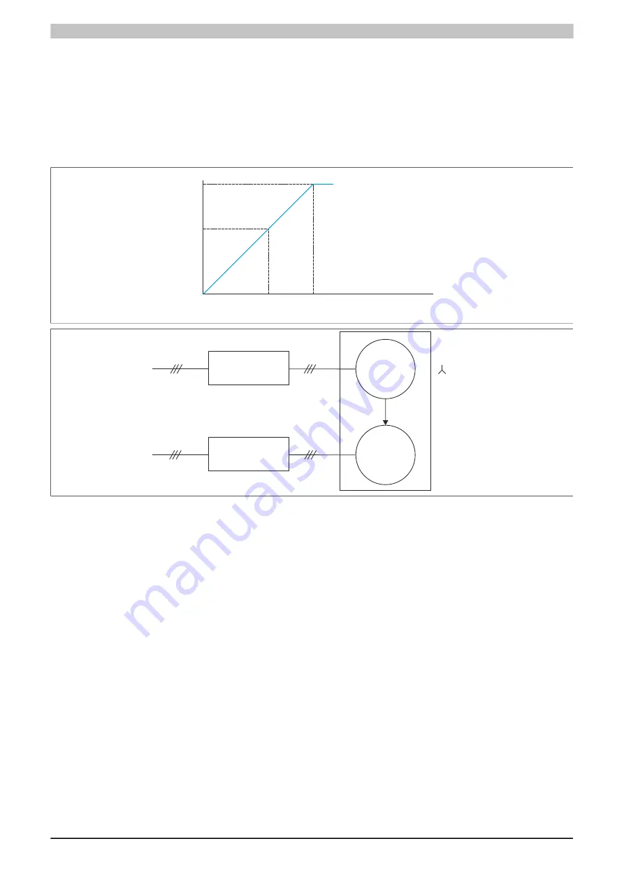 B&R 8I84T200037.01P-1 Скачать руководство пользователя страница 287