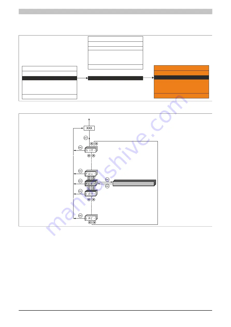 B&R 8I84T200037.01P-1 Скачать руководство пользователя страница 288