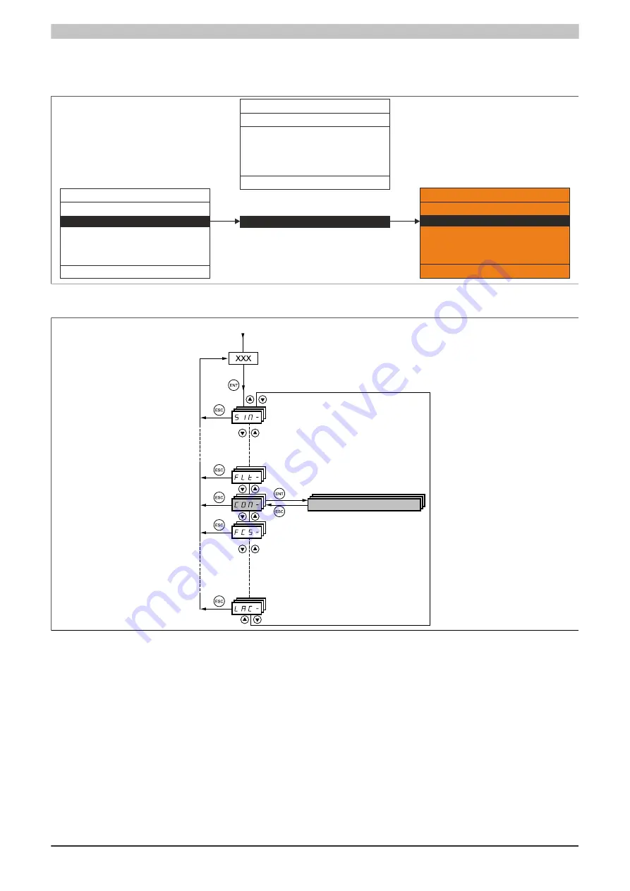 B&R 8I84T200037.01P-1 User Manual Download Page 308