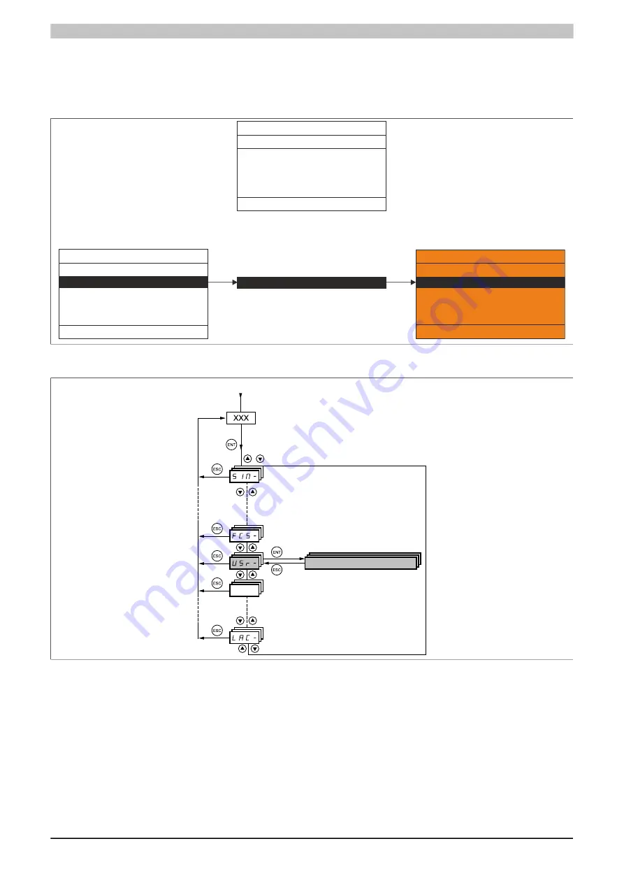 B&R 8I84T200037.01P-1 User Manual Download Page 318